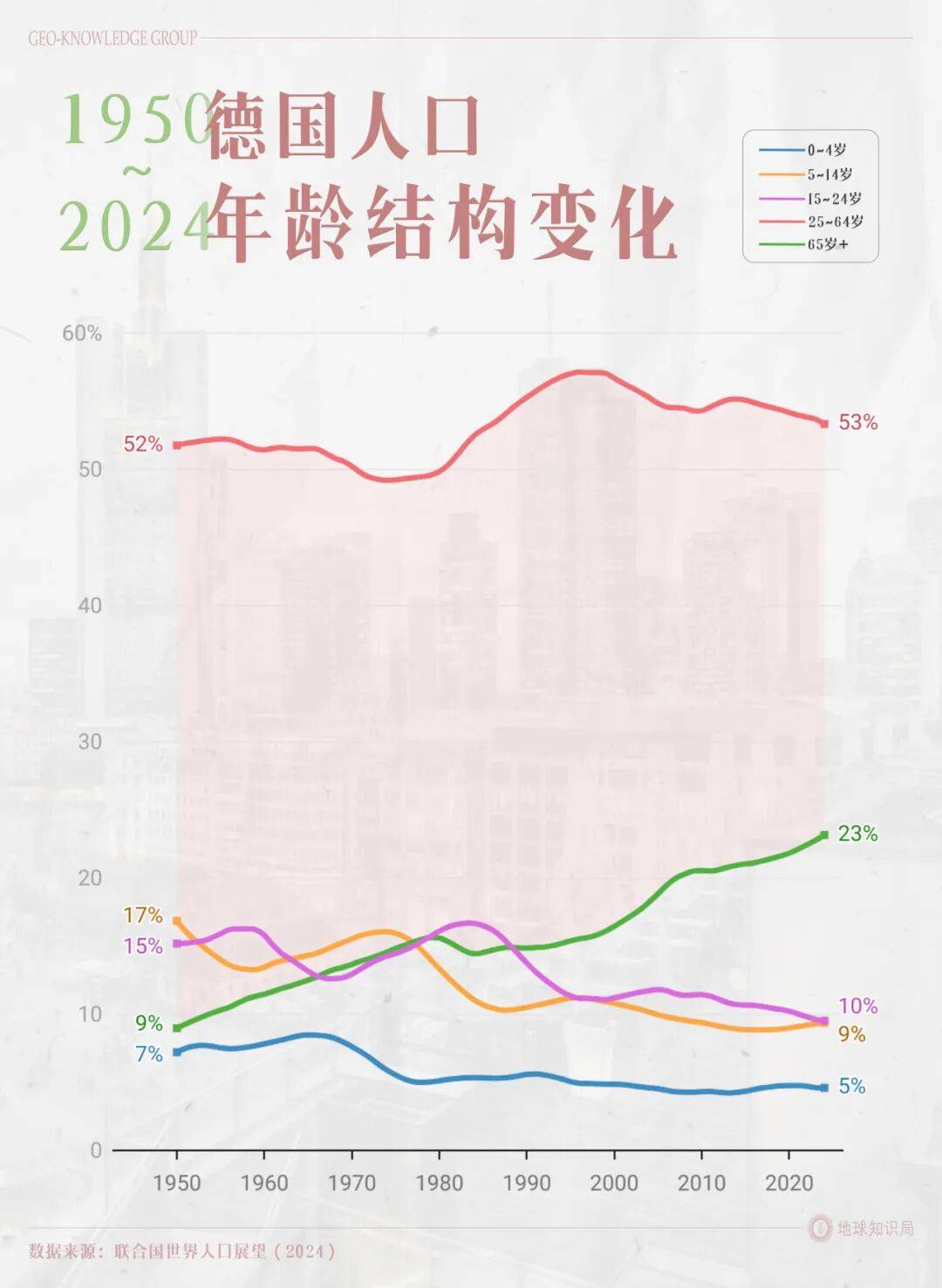 德国的世界第一<strong></p>
<p>恒星币价格</strong>，正在批量阵亡
