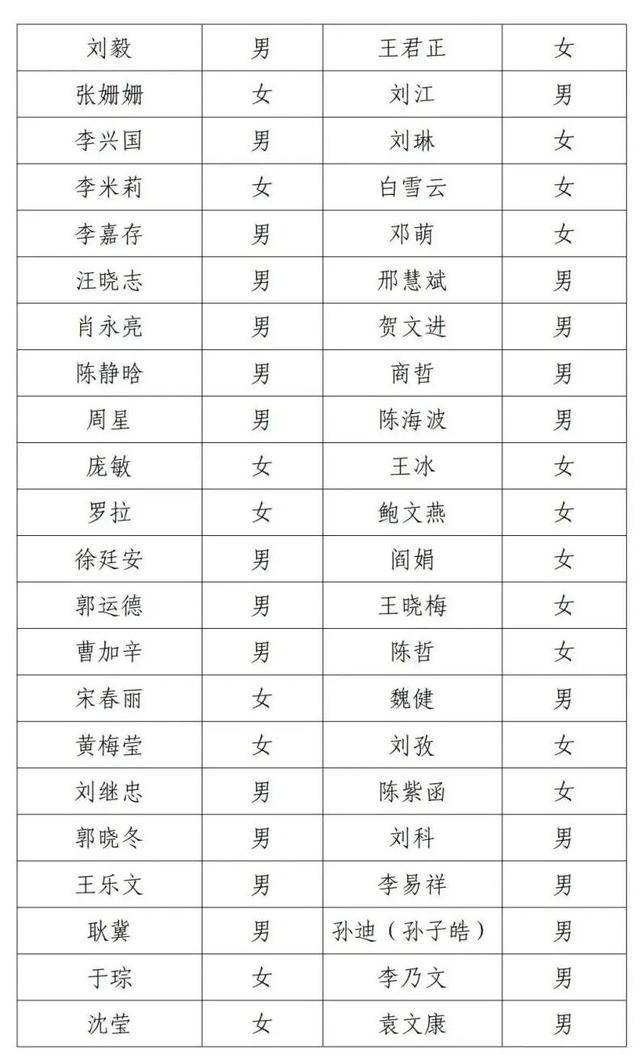 邓超等演员失联被公示<strong></p>
<p>恒星币价格</strong>，最新回应！