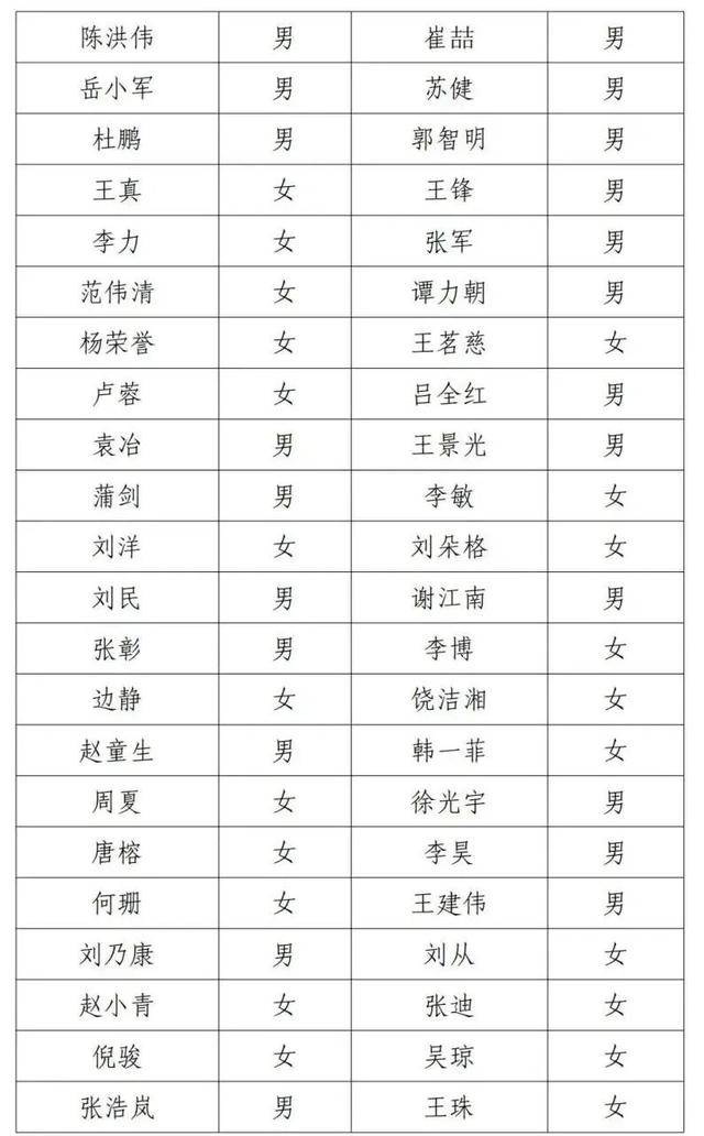 邓超等演员失联被公示<strong></p>
<p>恒星币价格</strong>，最新回应！