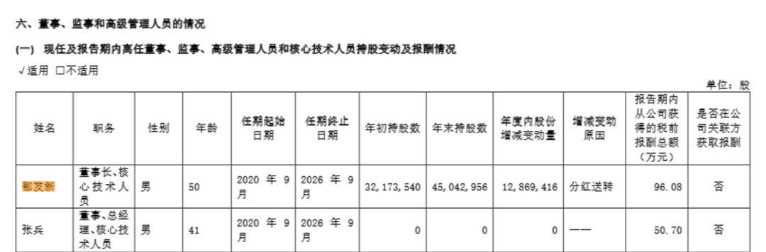 浙江大学教授突遭留置<strong></p>
<p>恒星币行情</strong>，身家高达31亿元