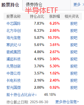 在牛市中被毒打<strong></p>
<p>火必网</strong>，银行走出了“股灾”行情...
