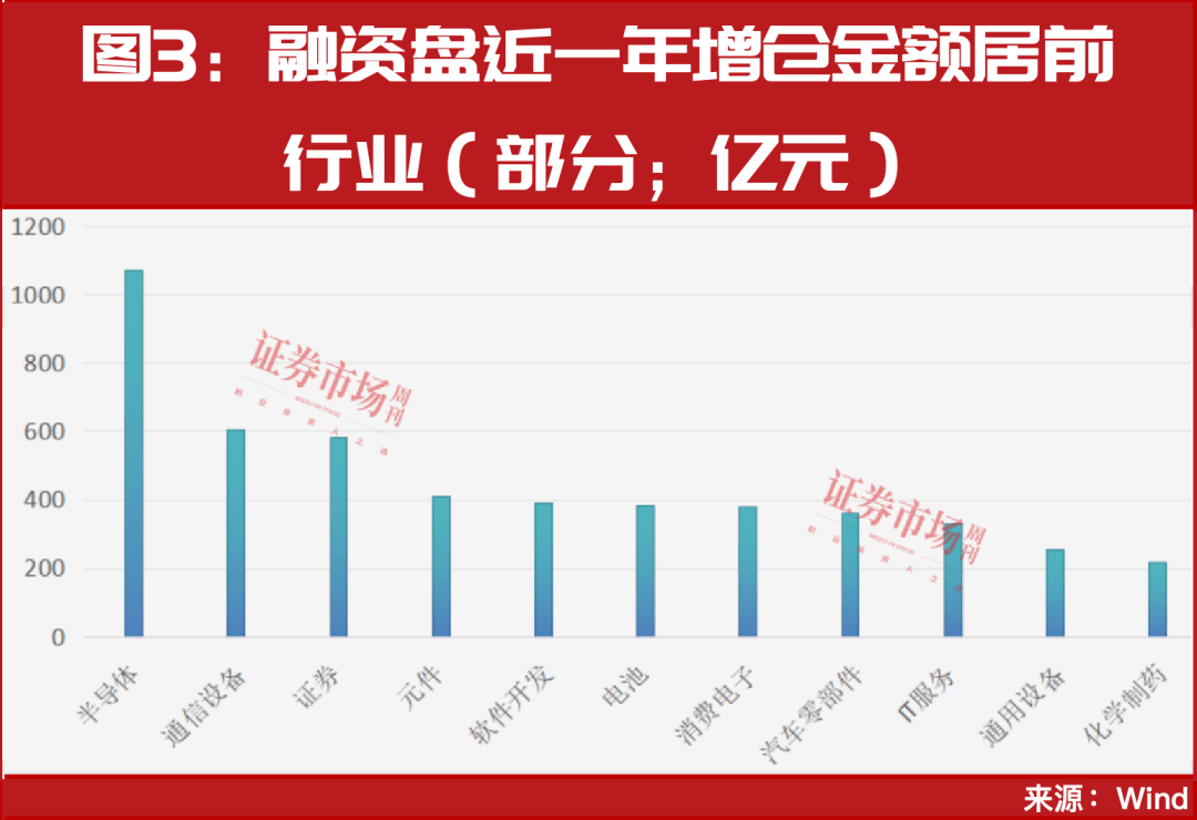 又见“9·24”<strong></p>
<p>必火交易所</strong>！超万亿资金已入场！A股或迎新历史拐点！