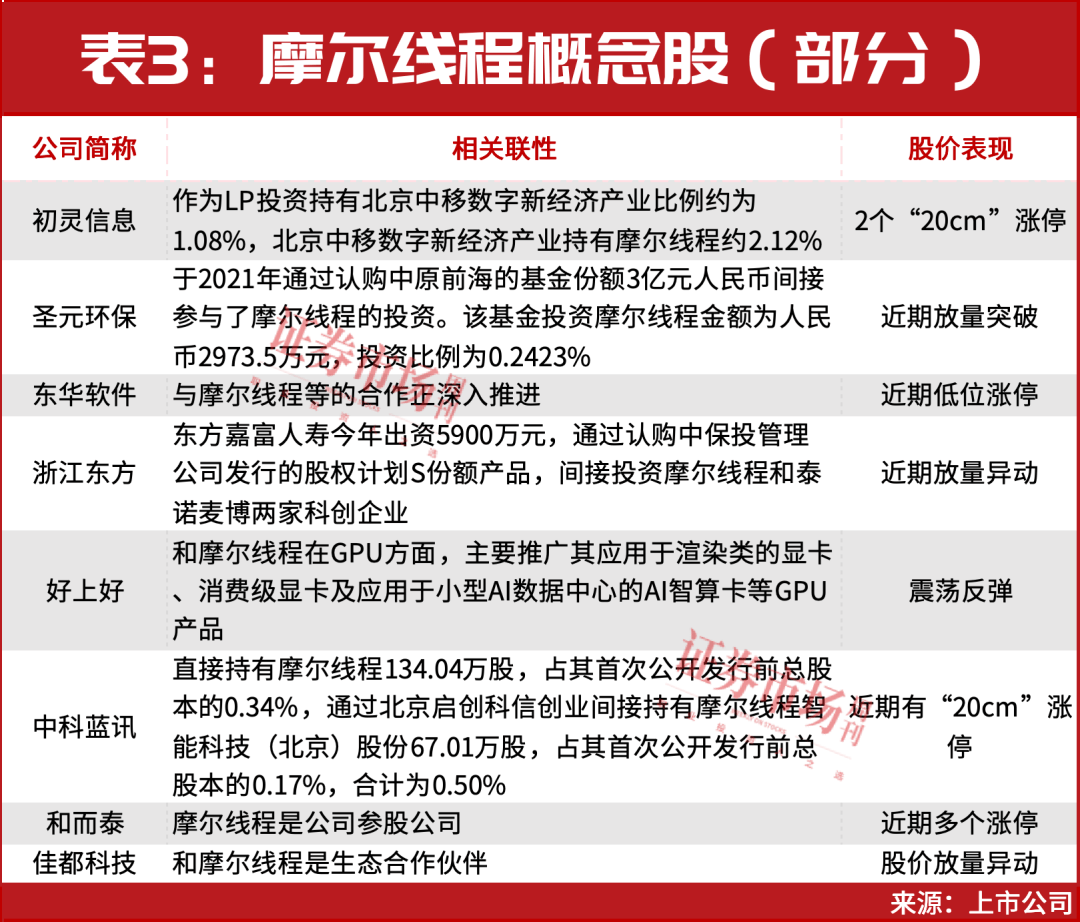 又见“9·24”<strong></p>
<p>必火交易所</strong>！超万亿资金已入场！A股或迎新历史拐点！
