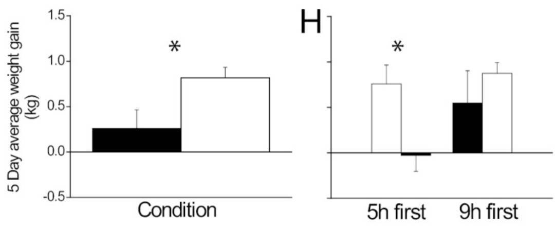 多睡1小时<strong></p>
<p>加密货币</strong>,两周瘦1斤?不知道的亏大了