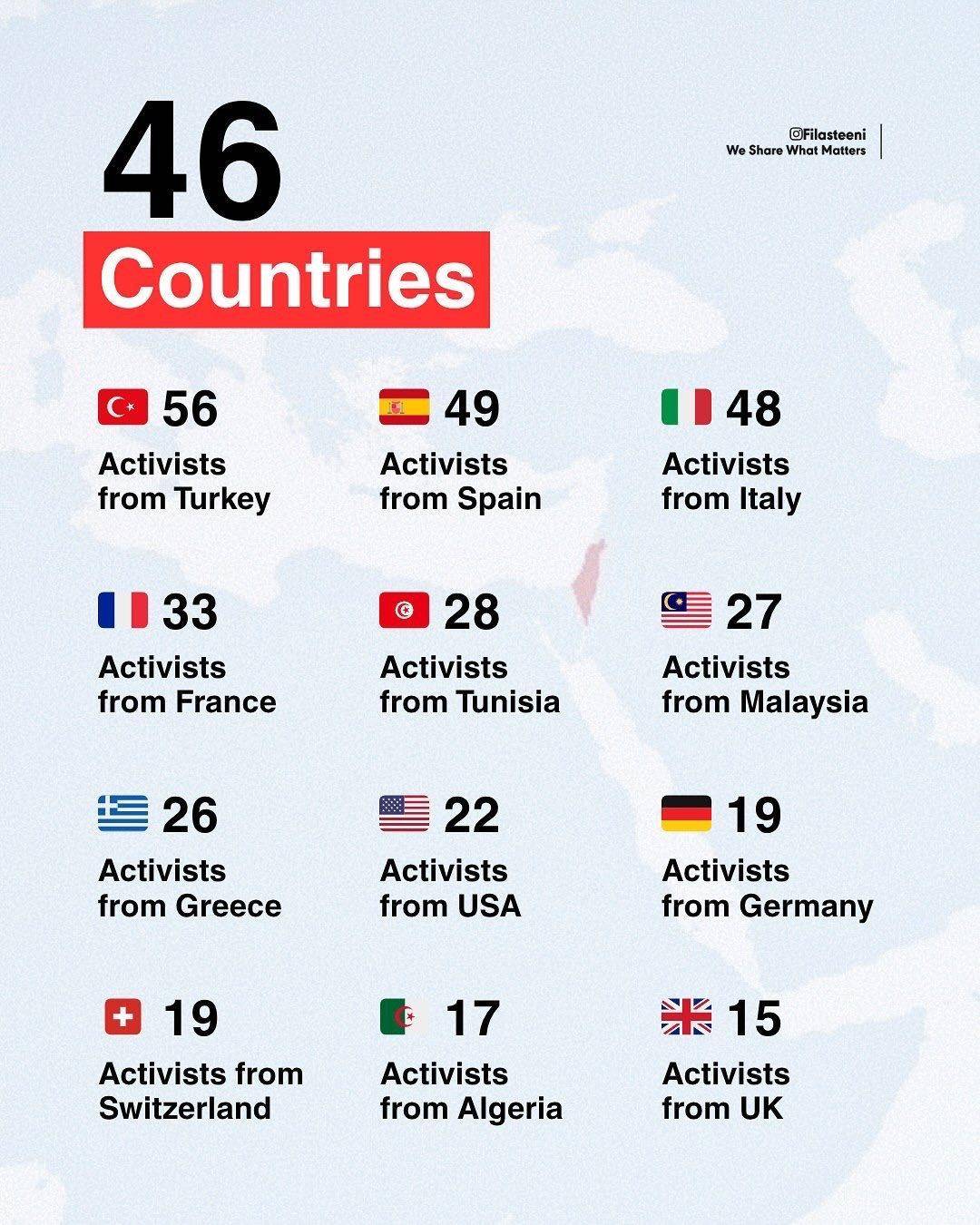 全军覆灭!以色列特种兵突袭<strong></p>
<p>加密货币</strong>,443人被抓,土耳其不服,第2批接力