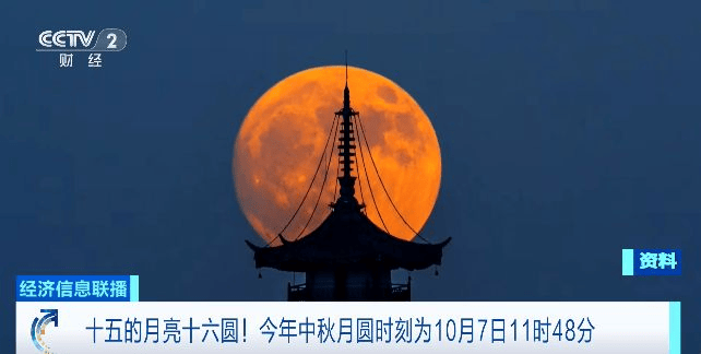 没有什么能阻挡!今天<strong></p>
<p>加密货币</strong>,广西人就是要回家!