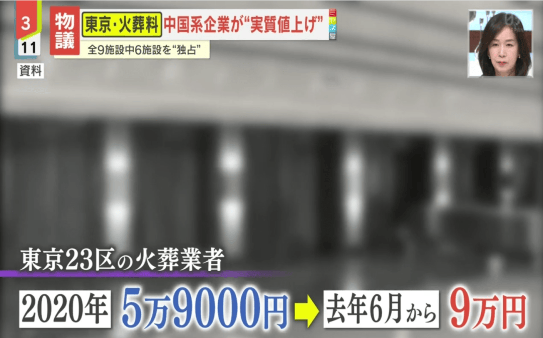 日本人快“死不起”了!送日本人“入土”的生意<strong></p>
<p>加密货币钱包</strong>,正在被中国人承包