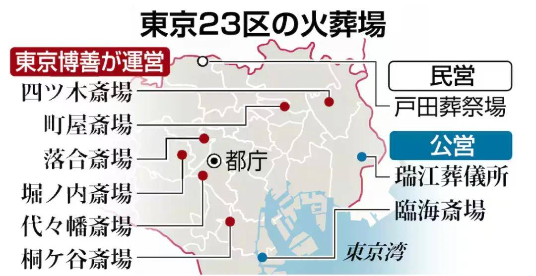 日本人快“死不起”了!送日本人“入土”的生意<strong></p>
<p>加密货币钱包</strong>,正在被中国人承包