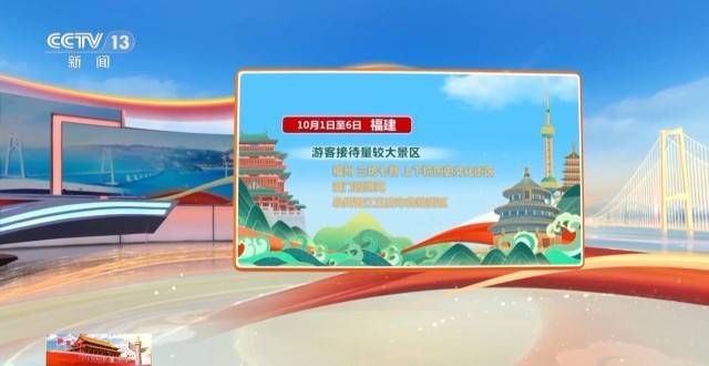 这个假期游客都去哪儿了<strong></p>
<p>加密货币钱包</strong>?一组大数据直观告诉你→