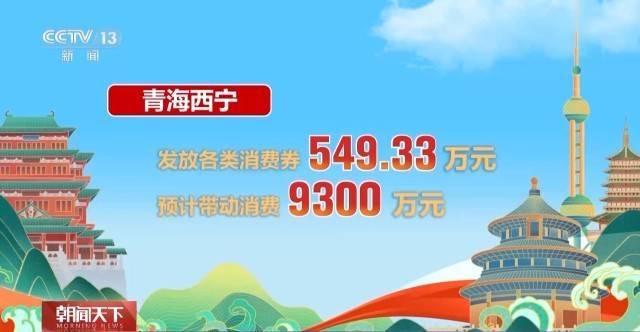 这个假期游客都去哪儿了<strong></p>
<p>加密货币钱包</strong>?一组大数据直观告诉你→