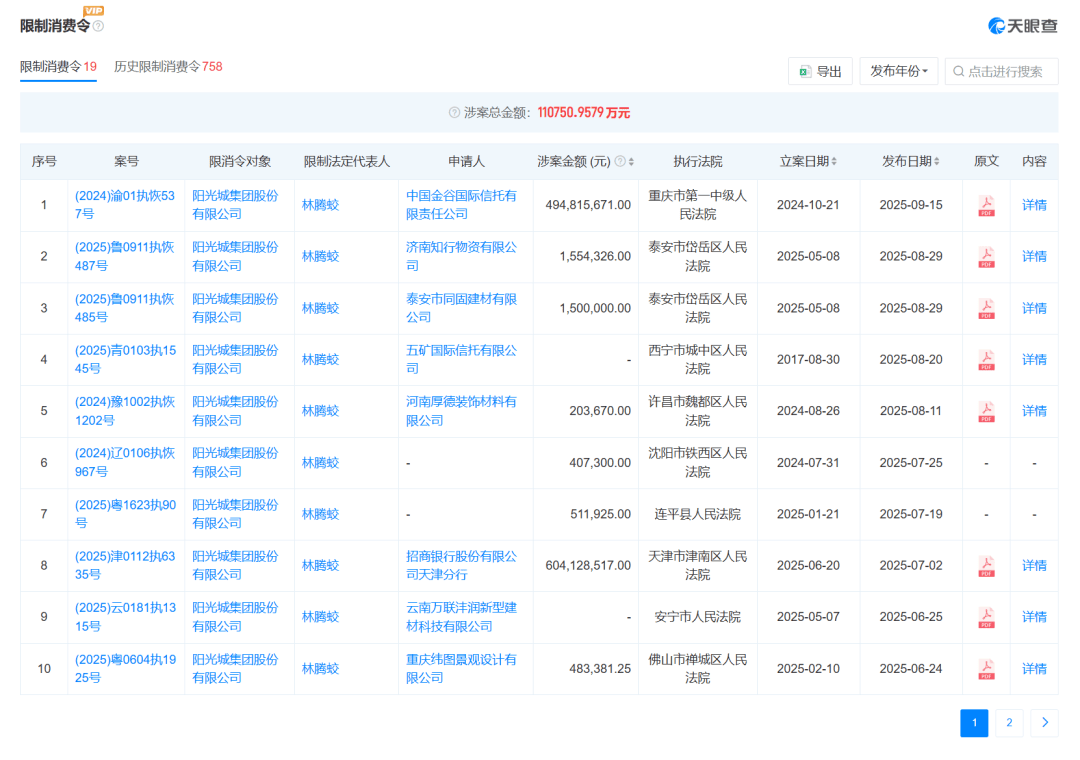 知名房企巨头上海总部大楼被6折甩卖<strong></p>
<p>加密货币钱包</strong>,“坐拥黄浦江一线江景”!公司3年巨亏400亿元,到期未付债务超650亿元,创始人被限制高消费