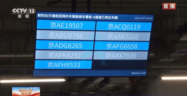 国庆返程高峰特写:全国最大收费站亮起“星河”<strong></p>
<p>加密货币价格</strong>,“后备箱母爱大赛”又来了