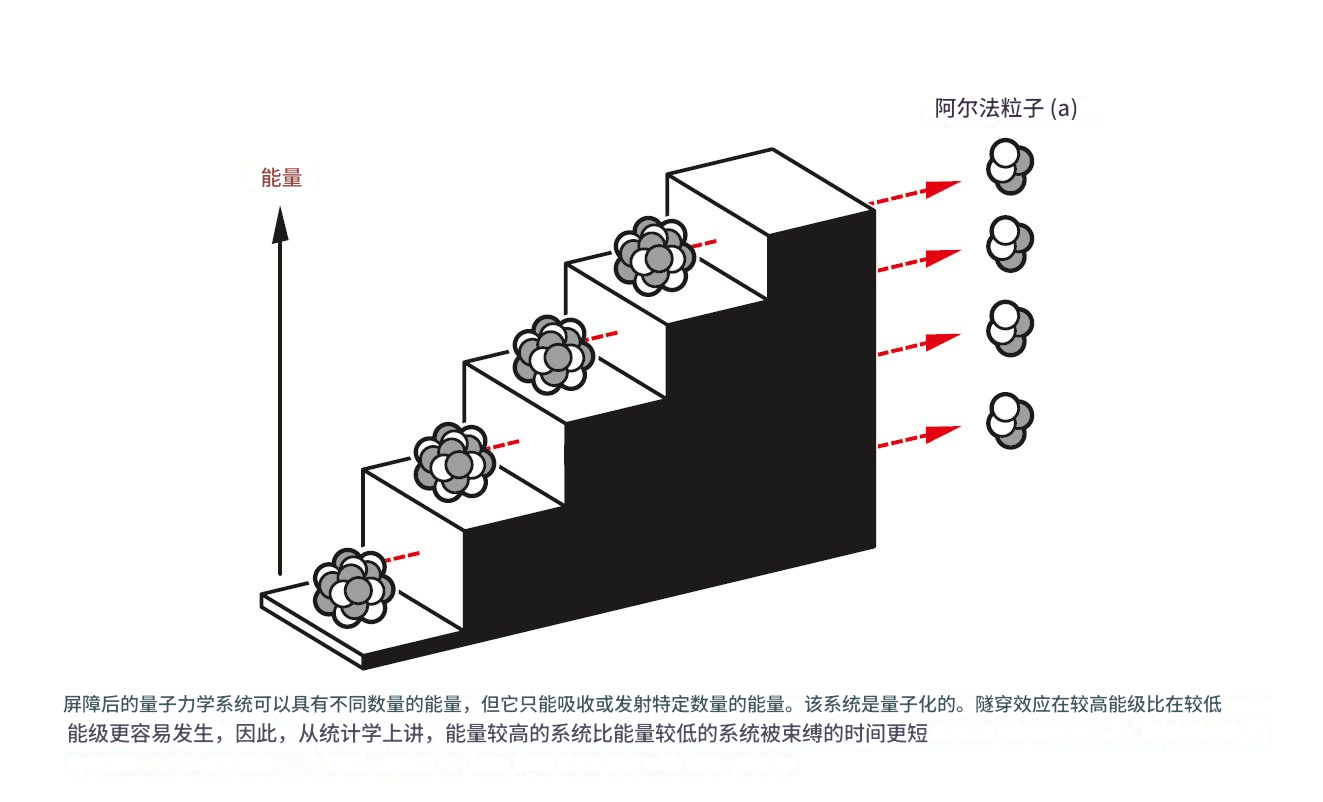 2025诺贝尔物理学奖揭晓 授予电路中宏观量子化相关研究