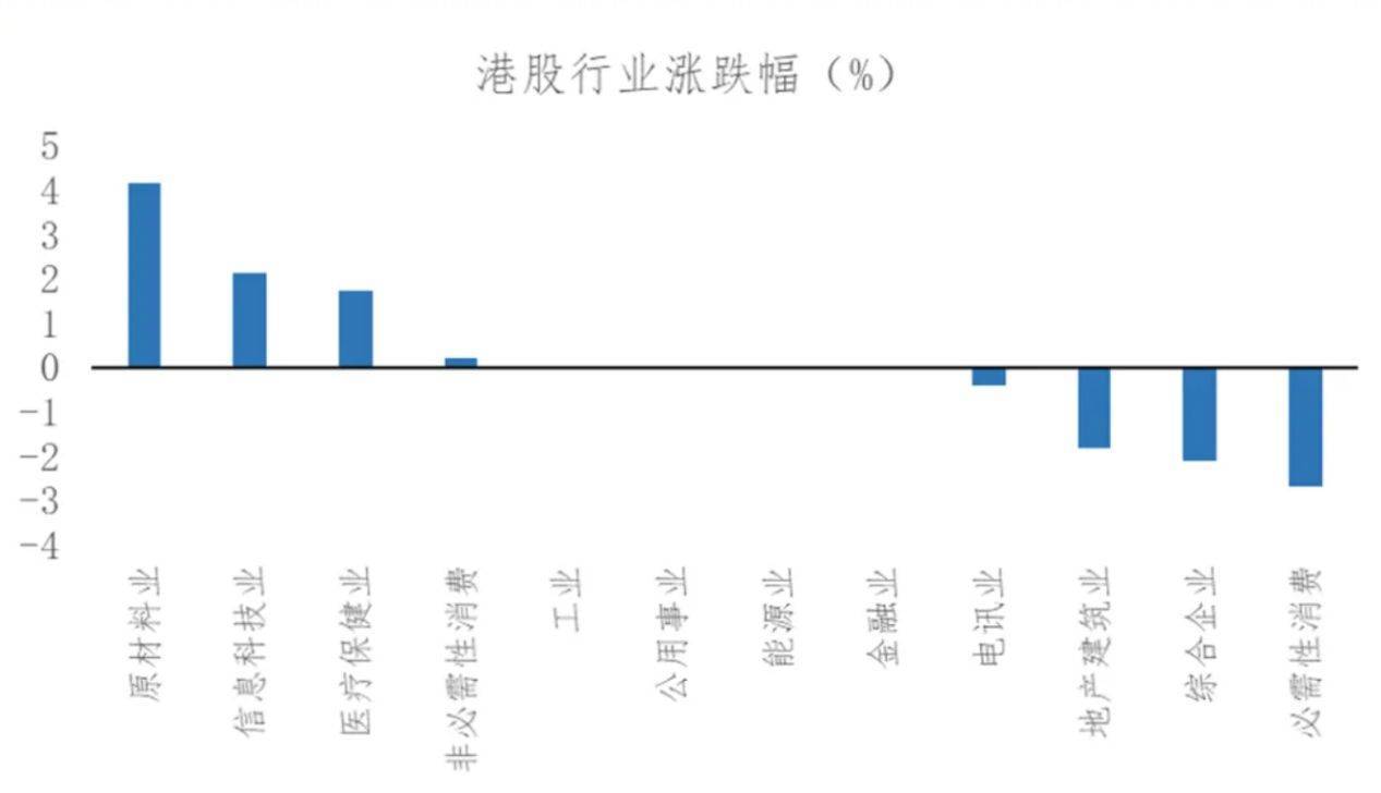 节后A股开盘前<strong></p>
<p>加密货币概念股</strong>,这些“信息差”你都掌握了吗?