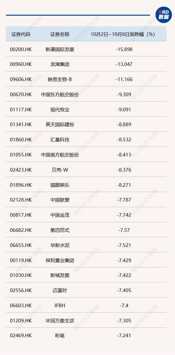 节后A股开盘前<strong></p>
<p>加密货币概念股</strong>,这些“信息差”你都掌握了吗?