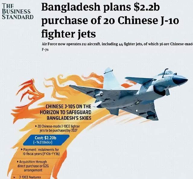 突然到来的惊喜<strong></p>
<p>加密货币借贷</strong>?孟加拉国表示要22亿美元购买20架歼-10CE?