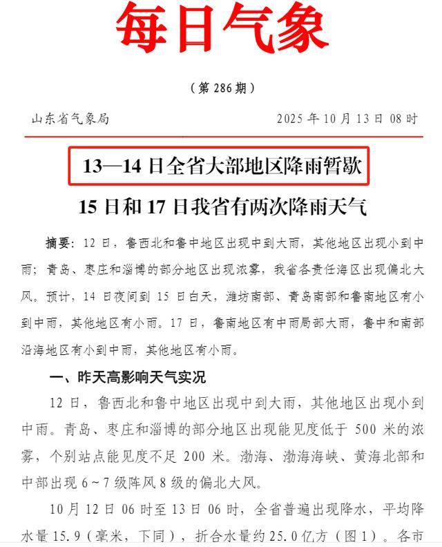 济南，转晴！山东，转晴！好久不见的太阳，来了！