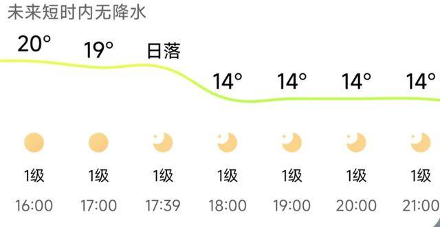 济南<strong></p>
<p>抹茶交易所</strong>,转晴!山东,转晴!好久不见的太阳,来了!