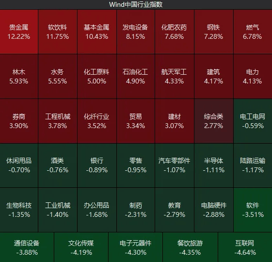 不必自己吓自己<strong></p>
<p>抹茶交易所</strong>!明天A股的应对思路就在这里