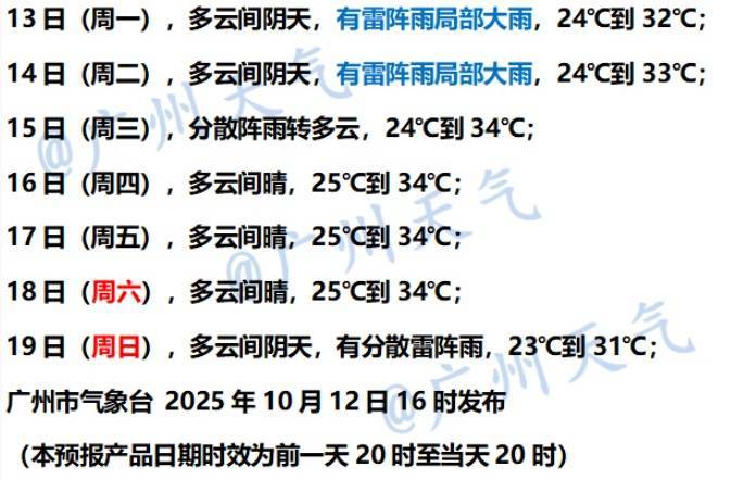 “广东人在等一个有实力的冷空气”<strong></p>
<p>抹茶交易所</strong>,广东天气:本周到货!