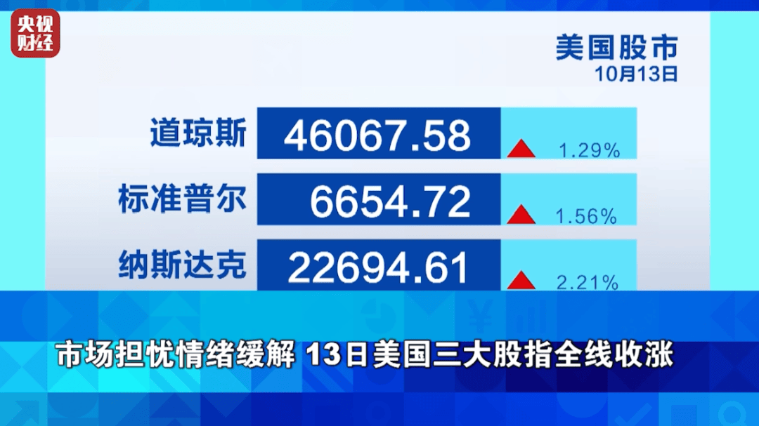 狂飙超76%！它，涨幅超黄金！