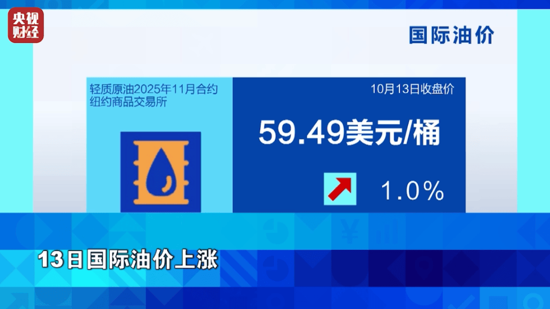 狂飙超76%!它<strong></p>
<p>区块链</strong>,涨幅超黄金!