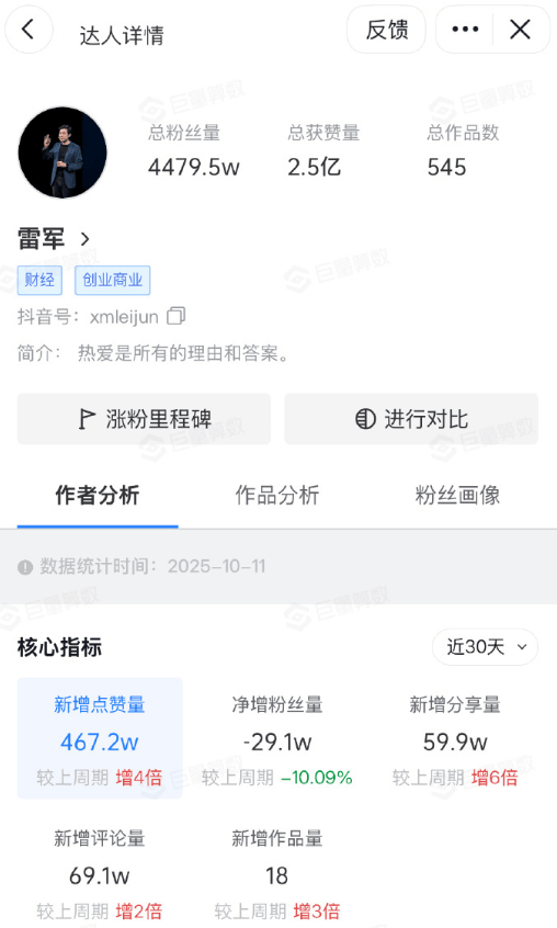 最新!成都SU7碰撞后燃烧司机死亡<strong></p>
<p>区块链</strong>,小米股价暴跌超8%!客服最新回应