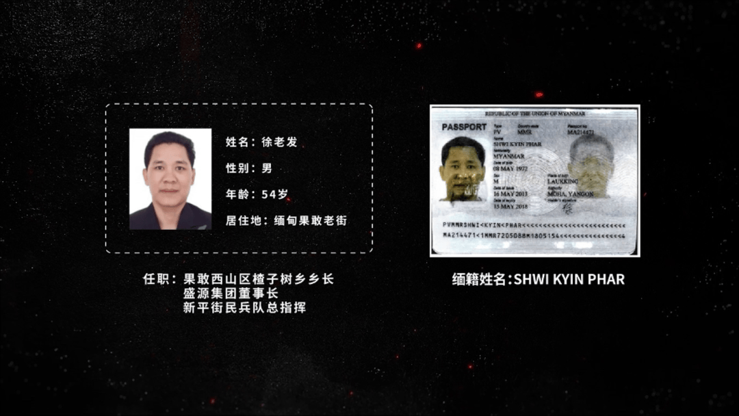 公安机关侦破缅北果敢徐老发犯罪集团专案<strong></p>
<p>瑞波币</strong>,详情披露!