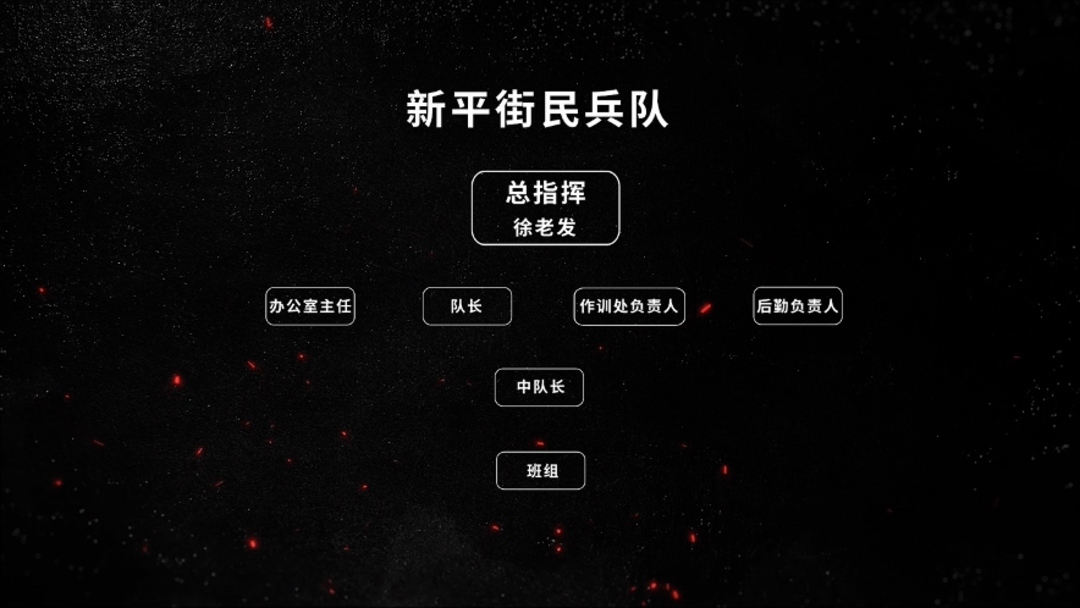 公安机关侦破缅北果敢徐老发犯罪集团专案<strong></p>
<p>瑞波币</strong>,详情披露!