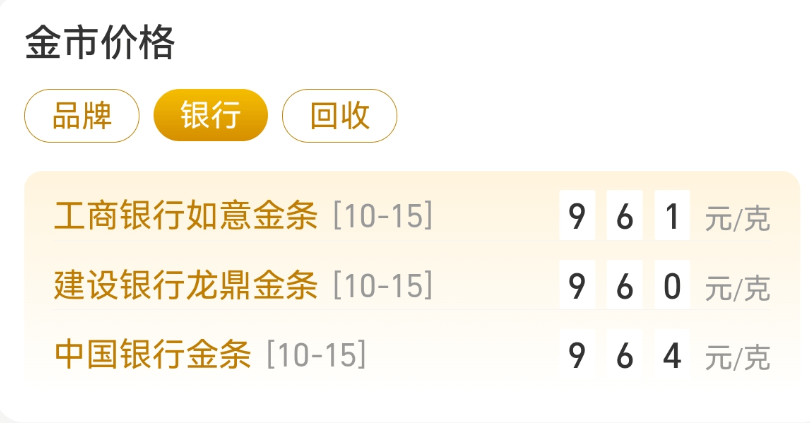 刚刚<strong></p>
<p>瑞波币</strong>,紧急通知!黄金突发!紧急风险提示来了