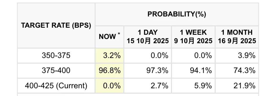 黄金<strong></p>
<p>瑞波币</strong>,突然跳水!