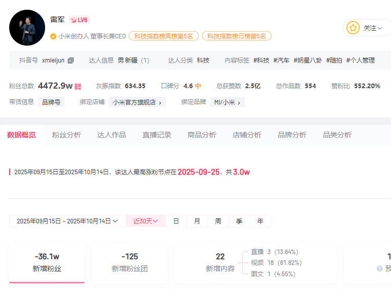 小米汽车直播间遭网暴<strong></p>
<p>瑞波币</strong>,雷军抖音账号半个月掉粉30万