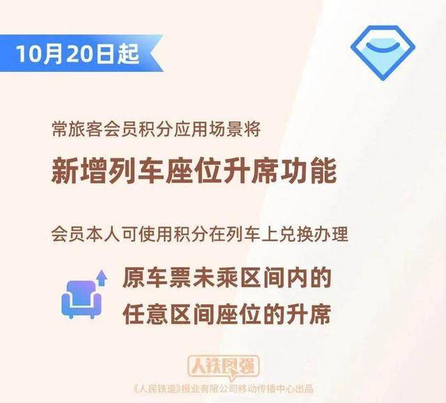 坐高铁不用扛行李了<strong></p>
<p>瑞波币今日行情价格</strong>?12306回应