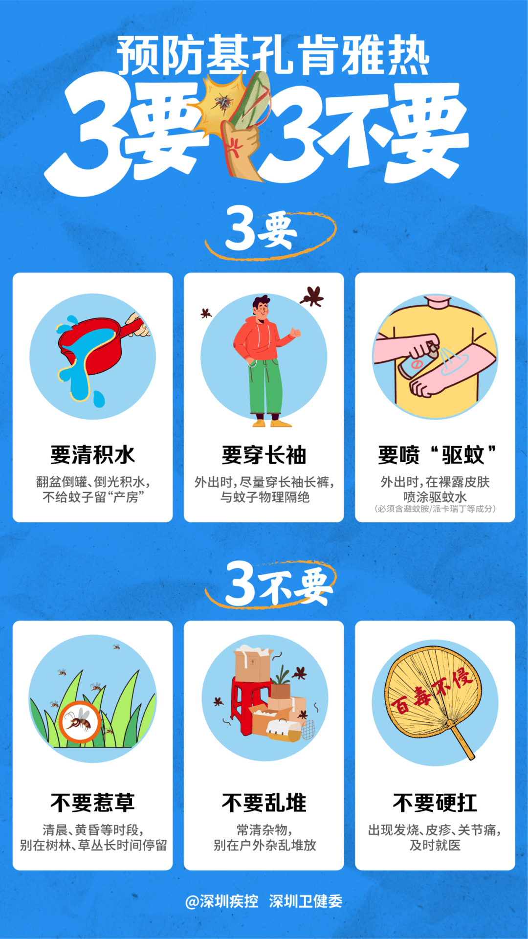 涉学校、公园、城中村<strong></p>
<p>瑞波币行情</strong>!深圳官方最新公布“黑窝点”