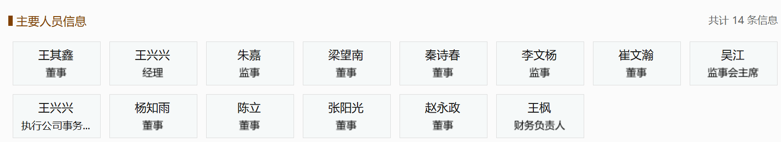 宇树IPO前再更名<strong></p>
<p>瑞波币今日价格</strong>,去掉“杭州”二字,新引入三位独董,王兴兴不再兼任财务负责人