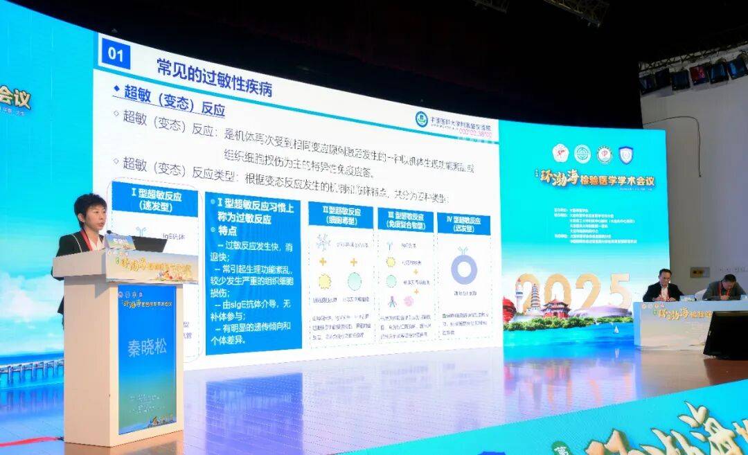 第三届环渤海检验医学学术会议暨大连市医师协会检验医师分会2025年度会议成功举行