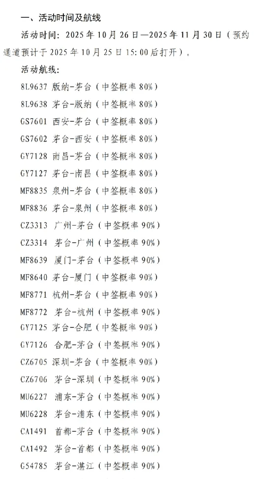飞天茅台批发价下滑<strong></p>
<p>瑞波币今日价格</strong>,茅台机场购酒规则再度放宽