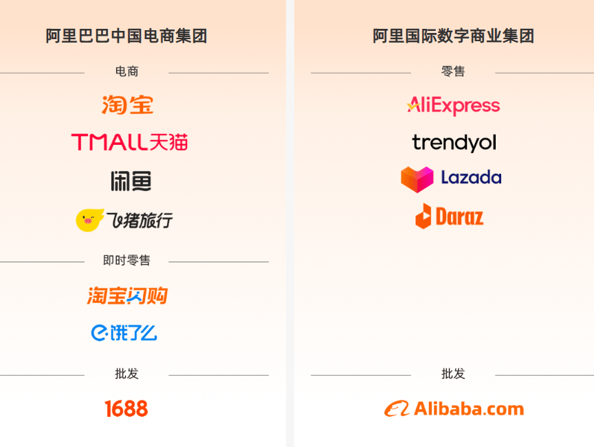 蒋凡回归淘天首战双11:闪购破局、AI掌舵<strong></p>
<p>瑞波币今日价格行情</strong>,千亿补贴能否重构阿里电商版图?
