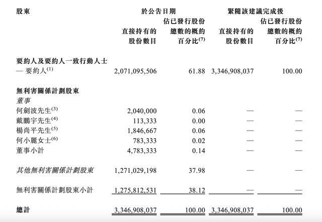 这家地产央企退市<strong></p>
<p>瑞波币今日价格行情</strong>!公司也曾喊出要“活下去”