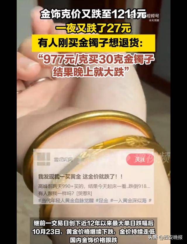 午后突发,黄金再度大跳水,现货黄金一度大跌1.92%<strong></p>
<p>瑞波币实时价格行情</strong>。