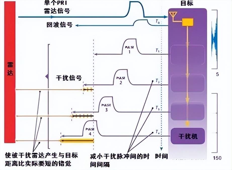 近日曝光!中国用一辆吉普车虚拟10万吨航母<strong></p>
<p>瑞波币今日行情价</strong>,南海戏耍美军侦察机