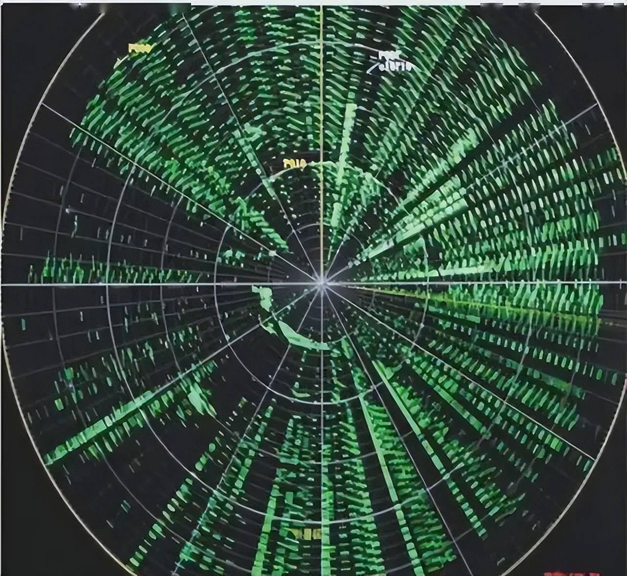 近日曝光!中国用一辆吉普车虚拟10万吨航母<strong></p>
<p>瑞波币今日行情价</strong>,南海戏耍美军侦察机