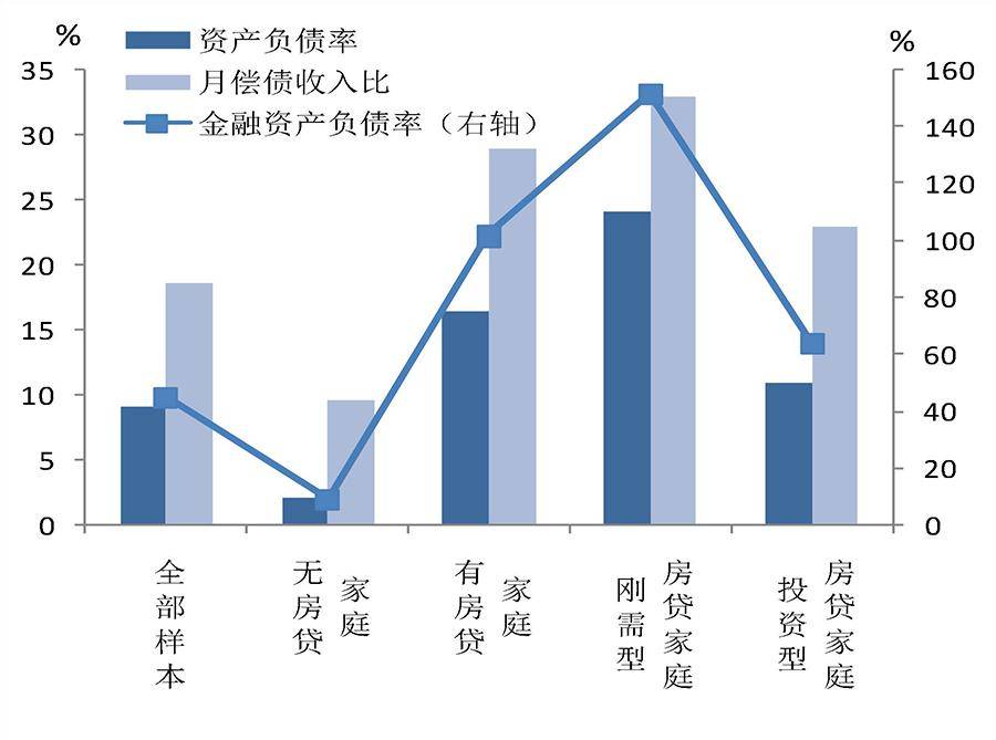全国房价跌回2016年致居民财富缩水近40万亿<strong></p>
<p>瑞波币价格</strong>,中央财办原副主任:调控思路要尽快转向,应该“支持房价上涨”!
