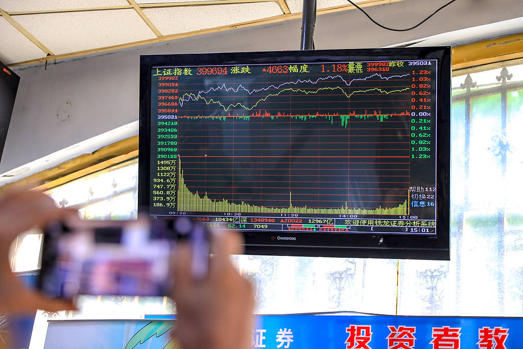 A股突破4000点<strong></p>
<p>瑞波币价格</strong>,投资更要警惕“故事股”