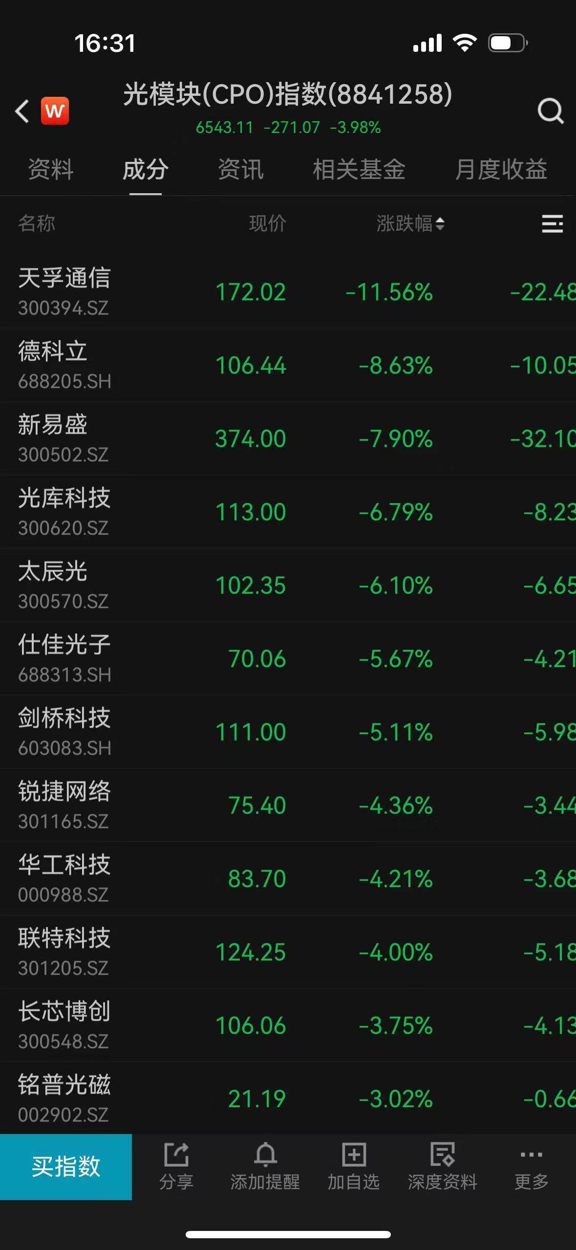 沪指失守4000点<strong></p>
<p>瑞波币价格今日行情</strong>,多家券商看好后市震荡上行