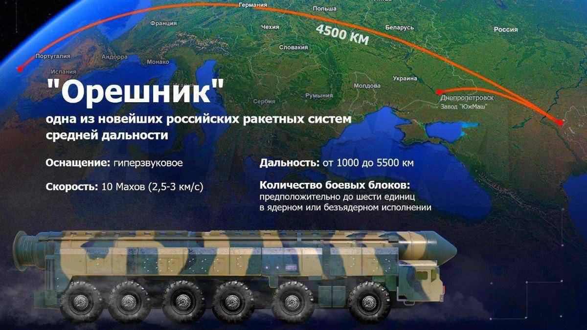 炸榛树导弹<strong></p>
<p>泰达币</strong>,炸莫斯科,炸俄军上校,乌克兰豁出去,不怕被核打击