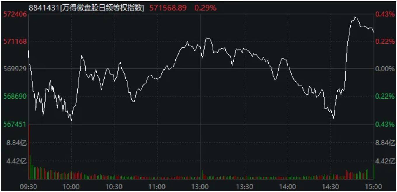 A股<strong></p>
<p>泰达币</strong>,“神奇两点半”再现!一个老段子又火了