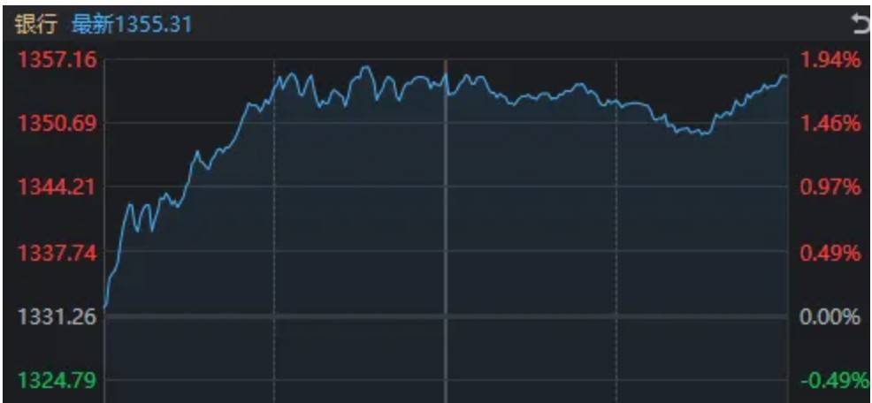 A股<strong></p>
<p>泰达币</strong>,“神奇两点半”再现!一个老段子又火了
