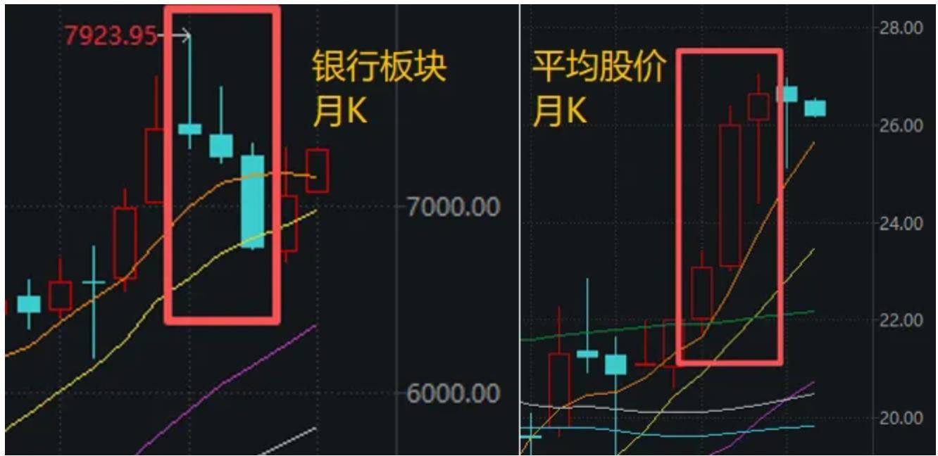 A股<strong></p>
<p>泰达币</strong>,“神奇两点半”再现!一个老段子又火了