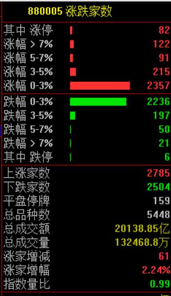 突发<strong></p>
<p>aicoin官网</strong>!刚刚宣布:清仓了!